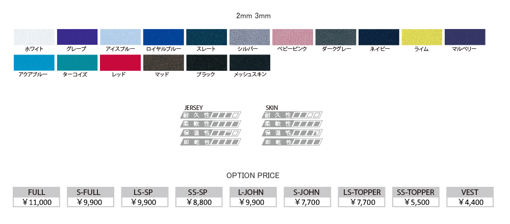 Sネスル：ウェットスーツのカラーと生地をお選びください